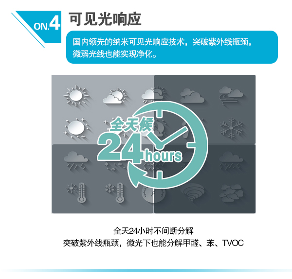 4、可見光響應(yīng)  國(guó)內(nèi)領(lǐng)先的納米可見光響應(yīng)技術(shù)，突破紫外線瓶頸，微弱光線也能實(shí)現(xiàn)凈化。