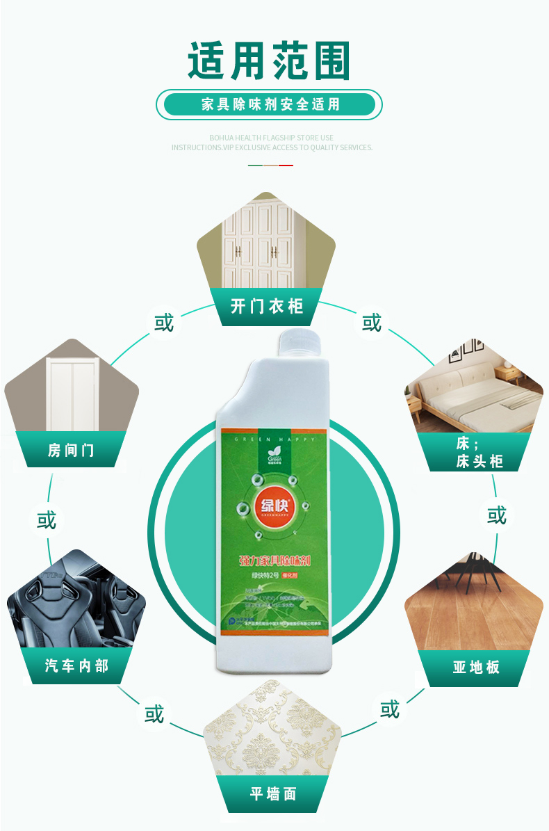 辦公室除醛 新車除醛 室內(nèi)除醛 新家入住 不少急速除醛產(chǎn)品 往往只是表象、為什么格瑞樂綠快除甲醛可以在短時間內(nèi)除甲醛 技巧永遠不能掩蓋技術(shù) 真分解非覆蓋 不反彈 化學(xué)類產(chǎn)品總會有化學(xué)殘留物、對壞境和生活帶來極大危害！而格瑞樂環(huán)保產(chǎn)品 充分的實現(xiàn)了自然降解 無腐蝕性 無殘留 食品安全級更環(huán)保 無覆蓋 源頭清除 純植物提取 自然降解 快速除醛 標本兼治 全天24小時循環(huán)凈化 不受光照及溫度影響 更可靠 更安全 更環(huán)保 更安心 長效防護+快速除醛 各種板材家具 壁紙 地毯 墻紙 復(fù)合板材 汽車除味 配方升級 植物生物萃取 別以為新房新車除空氣中的甲醛就行 甲醛釋放期長達3-15年 罪魁禍首藏在板材皮革等家具中