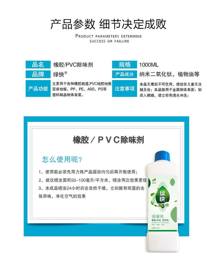 產(chǎn)品參數(shù)細節(jié)決定成敗,橡膠PVC除味劑,1000ML,綠快,納米二氧化鈦,植物油等,主要用于各種橡膠跑道,PVC地膠地板,亞麻地板,PP,PE,ABS,PS等塑料制品物體表面,本品無毒但不可飲用,請放在兒童無法觸及處,本品禁用于金屬物體表面,如誤入眼睛,請立即用清水沖洗,橡膠PVC除味劑怎么使用呢？1使用前必須先用力將產(chǎn)品搖動均勻再開瓶使用,2建議噴涂面積50-100毫升/平方米,噴涂兩次效果更佳,3本成品噴涂24小時后會自然干燥,立刻就有明顯的祛除異味,凈化空氣的效果