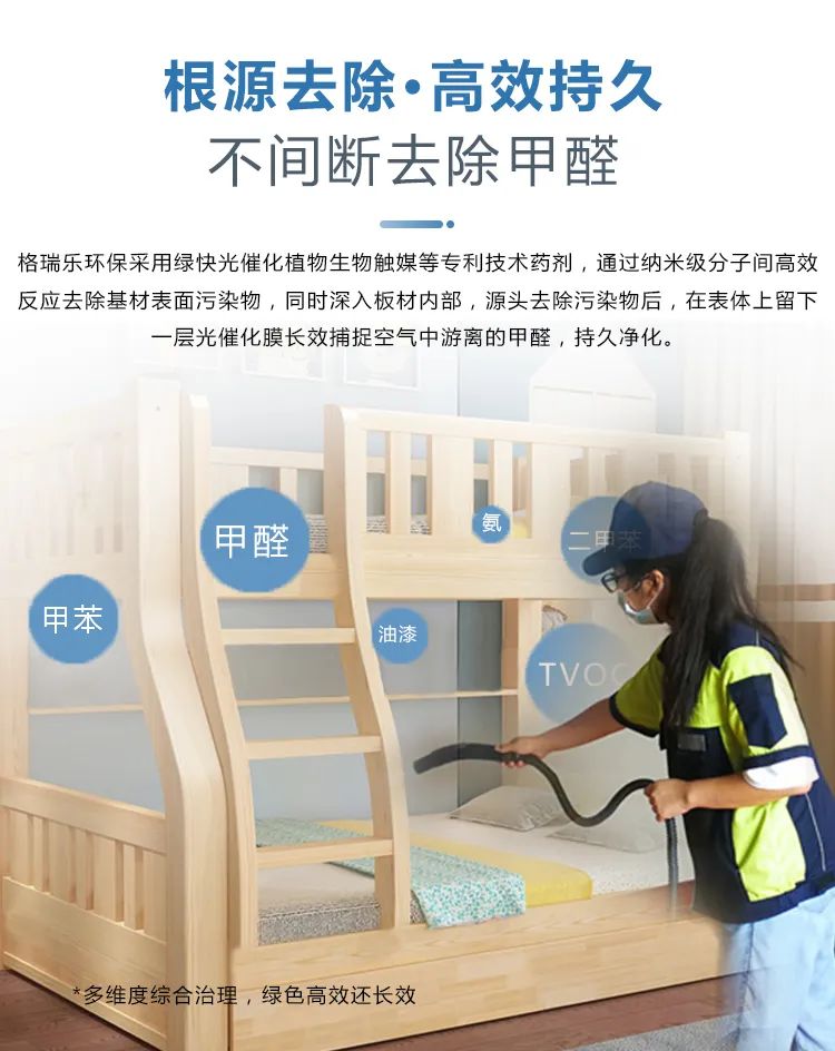 根源去除·高效持久,不間斷去除甲醛,格瑞樂環(huán)保采用綠快光催化植物生物觸媒等專利技術(shù)藥劑，通過納米級分子間高效反應(yīng)去除基材表面污染物，同時深入板材內(nèi)部，源頭去除污染物后，在表體上留下一層光催化膜長效捕捉空氣中游離的甲醛，持久凈化。